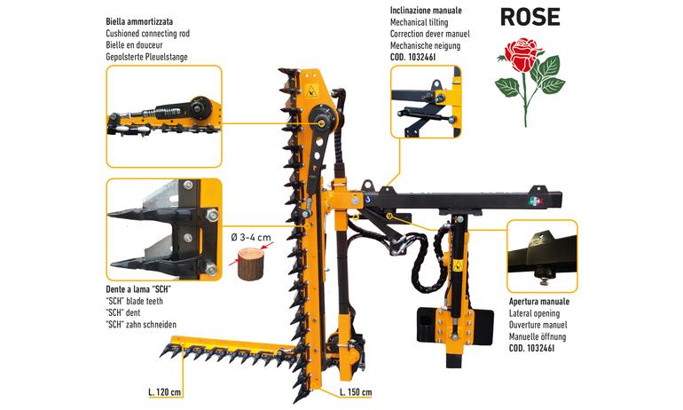 Обрезчик сегментный для РОЗЫ ROSE марка ORIZZONTI — изображение 2